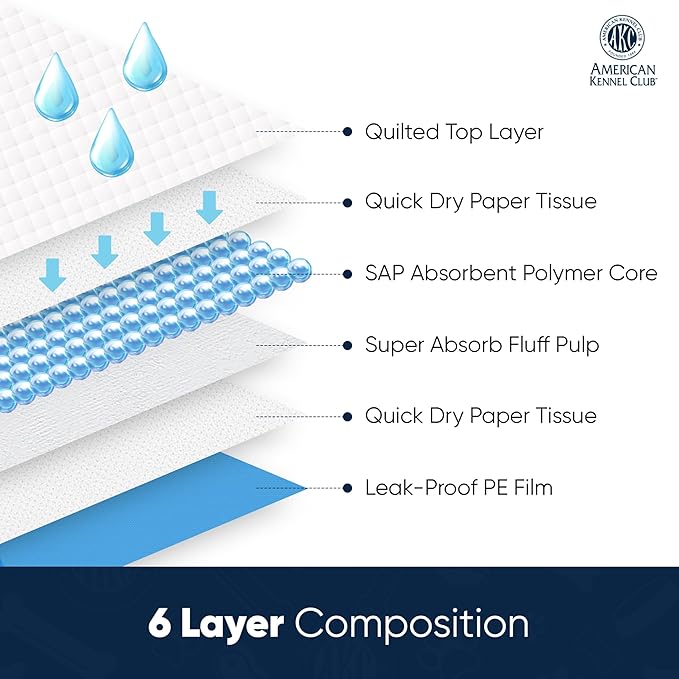 American Kennel Club Charcoal Puppy Training Pads, with Anti-Slip Adhesive Backing, Quick Dry Gel and Activated Carbon Odor Control (Charcoal, 60 Count - (XXL 28 x 34))