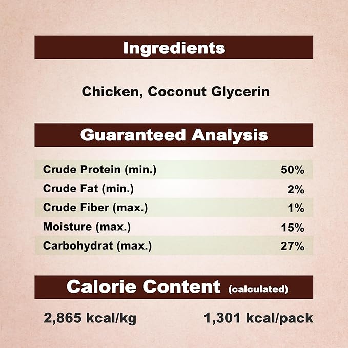 Afreschi Natural Soft Chicken Breast Strips 16 oz, Dog Treats, All Natural, Hypoallergenic & Grain-Free, High-Protein, Healthy & Easily Digestible, Soft Texture