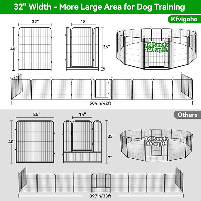 Dog Playpen Outdoor Extra Wide 16 Piece Panels Heavy Duty Dog Fence 40" Height Anti-Rust with Doors Portable for RV Camping Yard, Total 42FT, 140 Sq.ft, Snowy Black