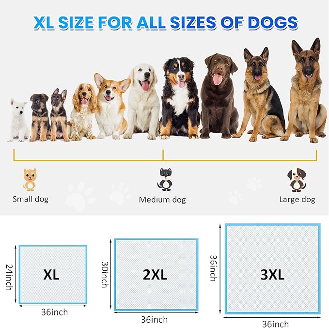 Boscute Thicken 6 Layers Heavy Absorbent XL 36"x24" Pet Training Dog Pee Pads, Extra Large Polymer Leak-Proof Quick Dry Puppy Pee Pads, Disposable Pee Pads for Dogs Cats Rabbit, 30 Counts