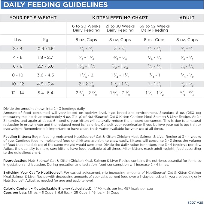 NutriSource Cat & Kitten Food, Made with Chicken Meal, Salmon and Liver, with Wholesome Grains, 16LB, Dry Cat Food