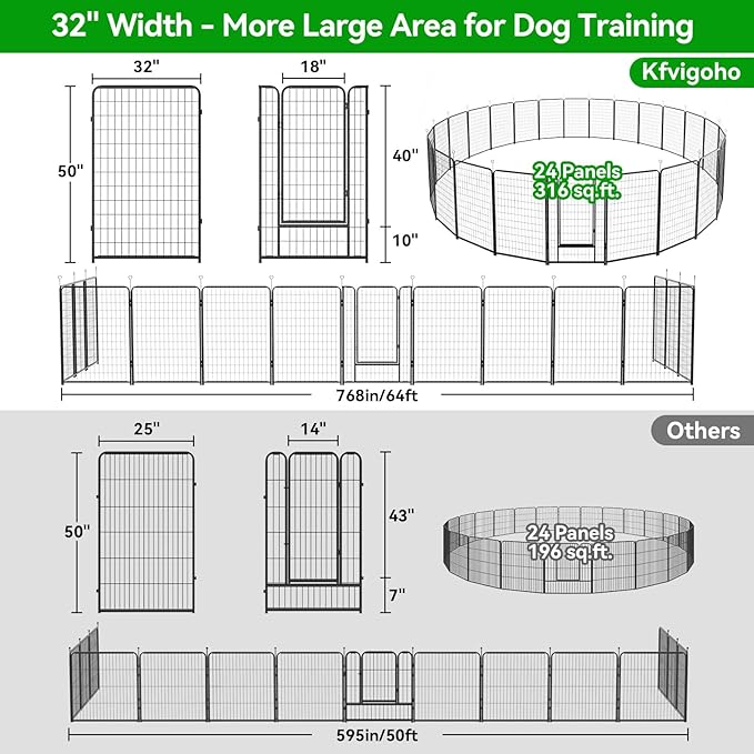 Dog Playpen Outdoor Extra Wide 24 Piece Panels Heavy Duty Dog Fence 50" Height Anti-Rust with Doors Portable for RV Camping Yard, Total 63FT, 316 Sq.ft, Snowy Black