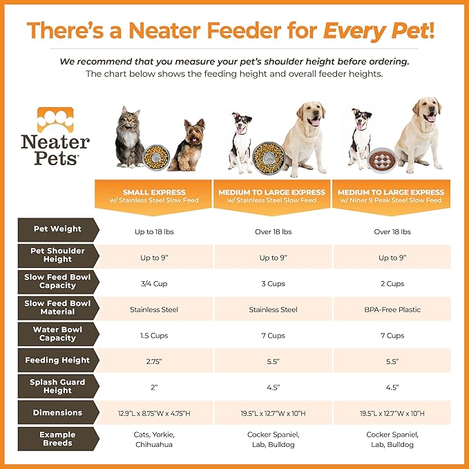 Neater Feeder Express Mess Proof Dog Bowls Elevated for Medium and Large Breed – Made in USA – No Spill Raised Slow Feeder Elevated Dog Bowl Stand, Slow Feed Food and Water Bowl Set, Cappuccino