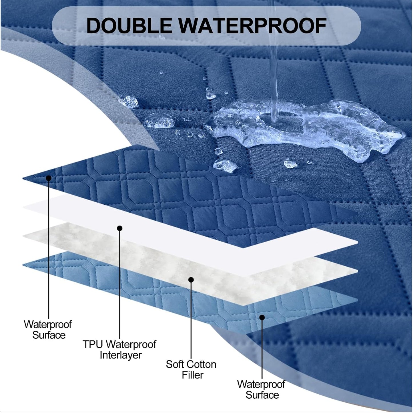 Smiry Waterproof Dog Blanket, 40x50 Inch Soft Pet Bed Cover Reversible, Washable Sofa Couch Furniture Protector for Small Medium Large Dog Puppy Cat, Geometric, Navy/Blue