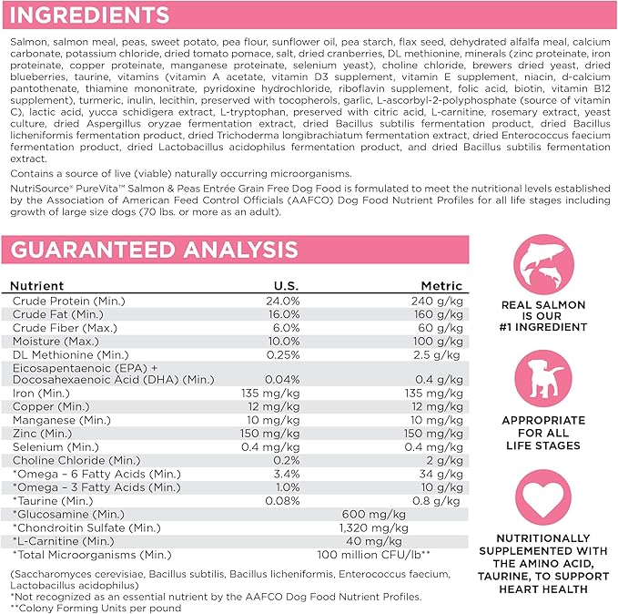 NutriSource Pure Vita Limited Ingredient Grain Free Dry Dog Food, Salmon and Peas, 12LB