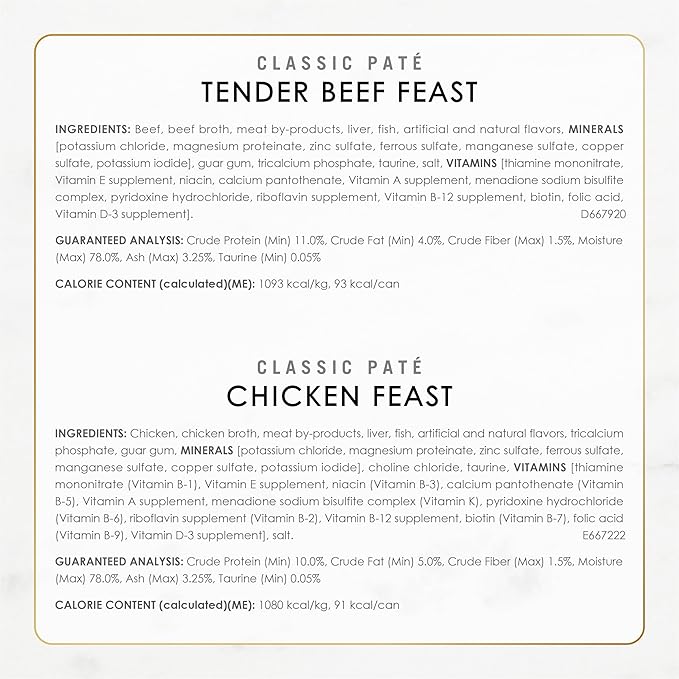 Fancy Feast Poultry and Beef Feast Classic Pate Collection Grain Free Wet Cat Food Variety Pack - (Pack of 24) 3 oz. Cans