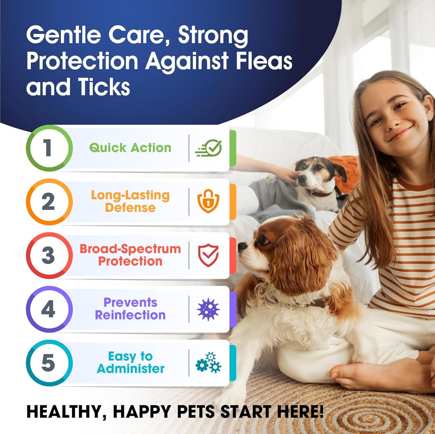 Say Good Bye to Flea and Ticks in Dogs & Cats Defender - Include 3ml Dropper with Cap