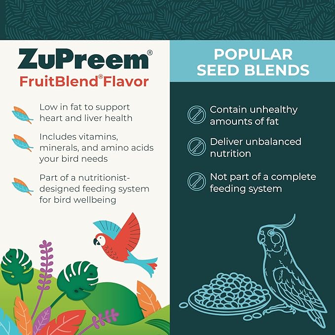 ZuPreem FruitBlend Bird Food, Bird Feed Pellets for Parakeets, Budgies, Parrotlets & Doves, ZuPreem Core Nutrition with Natural Fruit, Parakeet Food, Budgie Feed, Made in USA, (Small, 10 lb Bag)