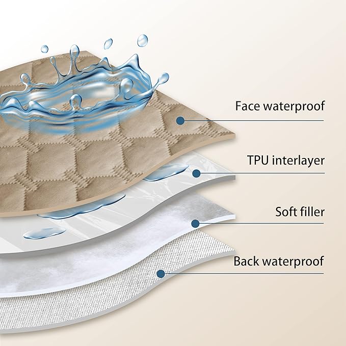 gogobunny 3X Stronger Waterproof Pet Blanket, Scratch Proof Furniture Protector for Dogs Cats, Reversible Cover 82x82 Inch, Dark Beige