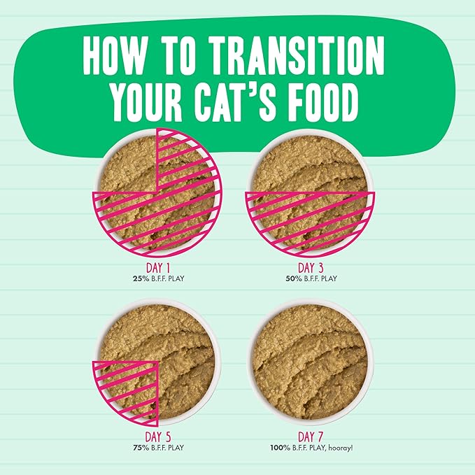 B.F.F. Play - Best Feline Friend Paté Lovers, Aw Yeah!, Turkey & Tuna Tweet Me! with Turkey & Tuna, 5.5oz Can (Pack of 8)