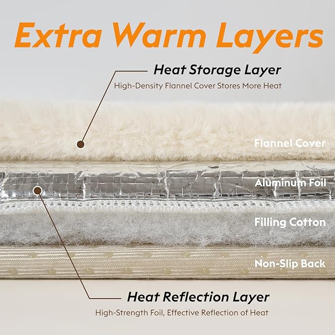 Self Warming Cat Bed, Heating Cat Pad, Extra Soft Flannel Surface, Removable ＆ Washable, Thick Thermal Mat with Non-Slip Bottom (Ivory, 24" X 18")