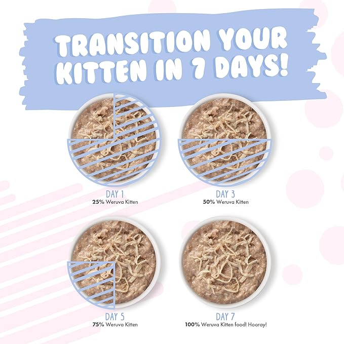 Weruva Kitten, Chicken & Pumpkin Formula in Gravy, 3oz Can (Pack of 12)