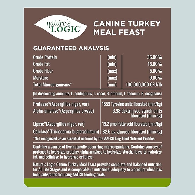 NATURE'S LOGIC Dry Dog Food - 100% Natural - No Synthetics - for All Ages, Sizes, Breeds - Free from Common Allergens, High Protein - Turkey Meal Feast, 25lbs