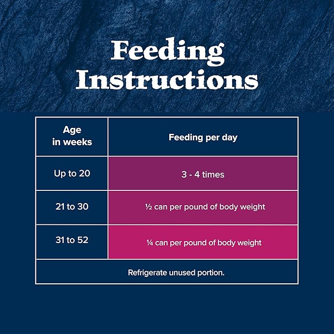 Blue Buffalo Wilderness Natural High Protein Grain Free Wet Food for Kittens, Salmon Pate, 3-oz, 24 Count