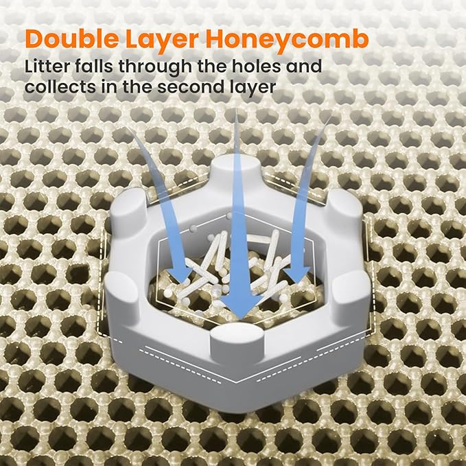 Cat Litter Mat, 24x18 Inches Large Double Layer Honeycomb Cat Litter Trapping Mat, Non Slip Waterproof Urine Proof Cat Litter Box Mat for Floor, Kitty Litter Rug, Cat Supplies, Beige