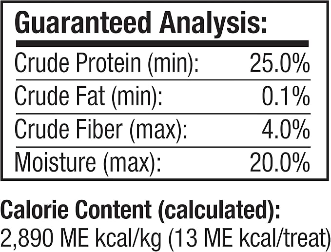 Good'n'Tasty Gourmet Dog Treats