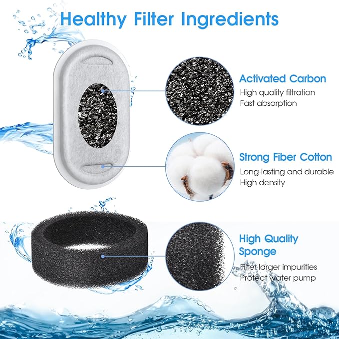 Cat Water Fountain Filters-8 Pack Replacement Filters & 8 Pack Replacement Pre-Filter Sponges Set for Stainless Steel 108/3.2L& 67oz/2L Adjustable Water Flow Pet Water Fountain