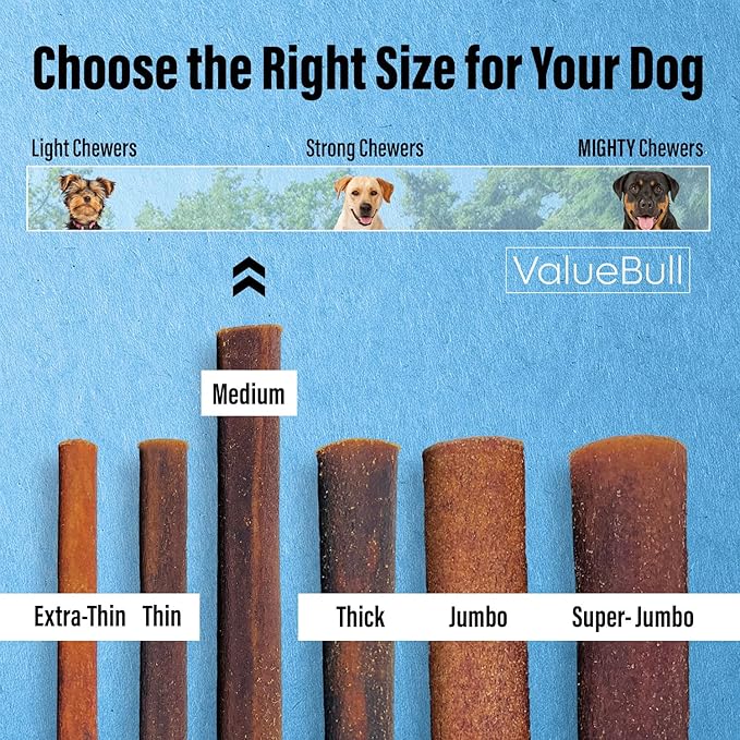 ValueBull Collagen Sticks for Dogs, 6 Inch Medium Chews, Natural Long-Lasting Dog Treats, 50 Count - Supports Joints, Skin & Coat with Chondroitin & Glucosamine