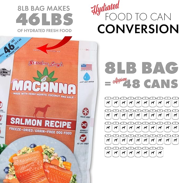 Macanna Salmon Freeze-Dried Dog Food 8lbs