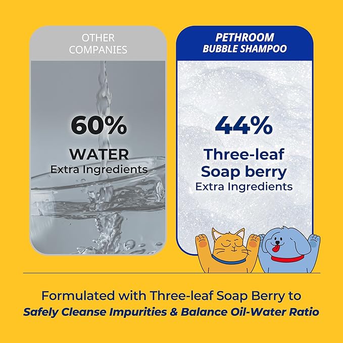 [PETHROOM] Premium Cat Silky Shampoo & Conditioning | Strengthen Skin Barrier, Hypoallergenic, Tear-Free, Fragrance-Free, Deep-Cleansing, Itch Relief, Moisturizing, Remove Odors
