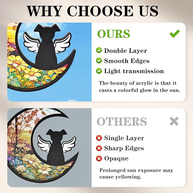 Dog Memorial Gifts for Loss of Dog, 2-Layer DIY Dog Angel Memorial Suncatcher with Sympathy Card, Pet Memorial Gifts for Dogs, Pet Passing Away Remembrance Gift (Sunflower)