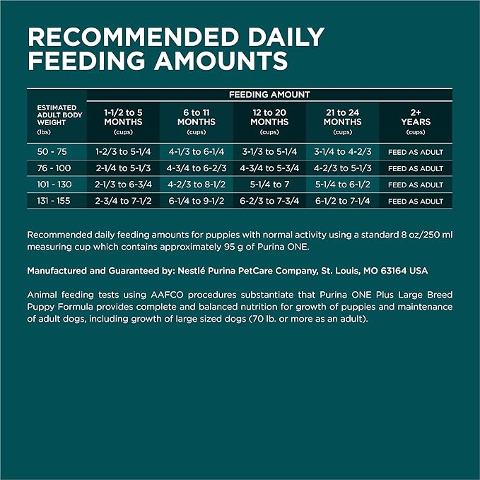 Purina ONE Plus Large Breed Puppy Food Dry Formula - 16.5 lb. Bag