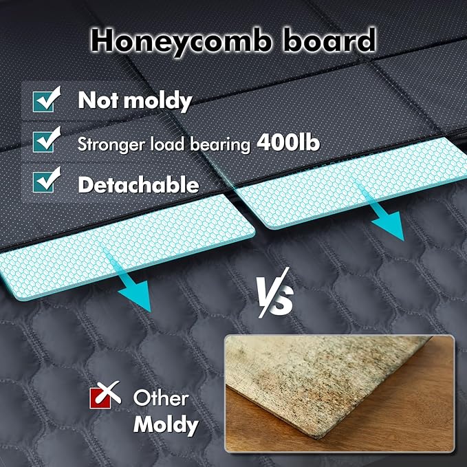 Back Seat Extender for Dogs-Supports 400lb,Waterproof Dog Car Seat Cover Hard Bottom-Detachable,600D Heavy Duty Scratch Proof Nonslip Soft,Dog Hammock for Car,SUVs