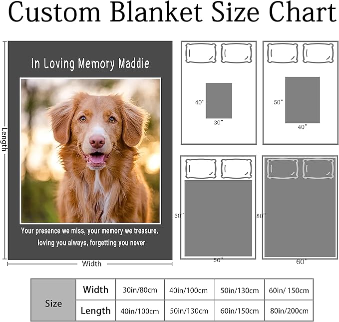 Custom Blankets with Photos, Dog Memorial Gifts for Loss of Dog, Personalized Blanket with Pet Name, Bereavement Gift for Loss of Dogs, Pet Memorial Gifts for Cat