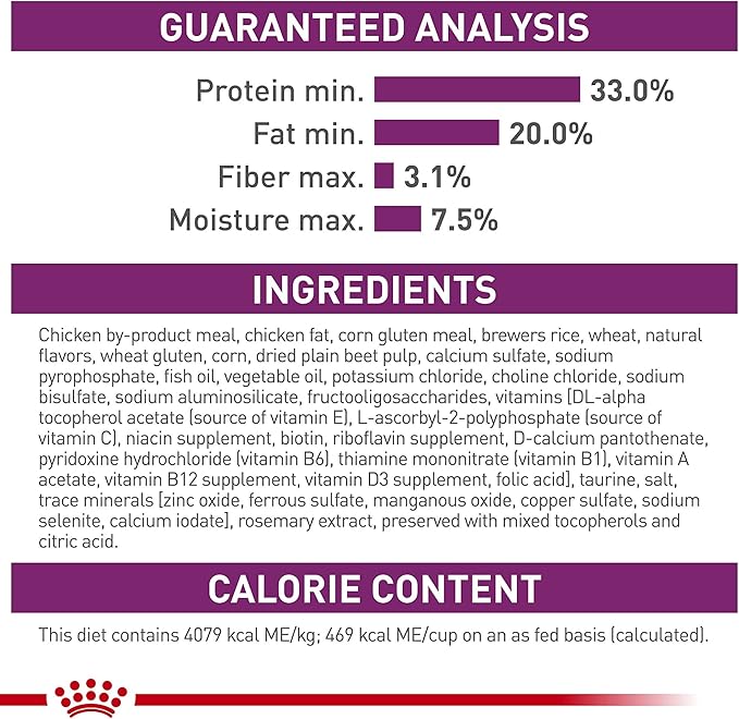 Royal Canin Adult Cat Sensitive Digestion Dry Adult Cat Food, 15 lb bag