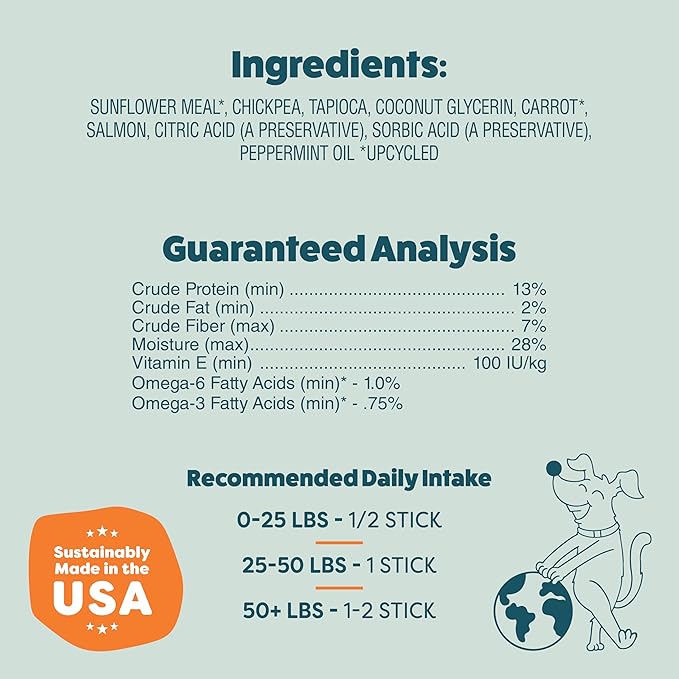 Shameless Pets Dental Treats for Dogs, Carrate Chomp (32 Sticks) - Supports Skin & Coat for Teeth Cleaning & Fresh Breath - Dog Bones Dental Chews Free from Grain, Corn & Soy