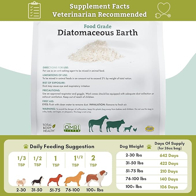 Wholistic Pet Organics Diatomaceous Earth - Food Grade for Dogs & Cats - 26 Oz - Multi Use Powder - Pet Safe Non-Chemical Freshwater Sourced Silica Supports Overall Health - Freshly Made in USA