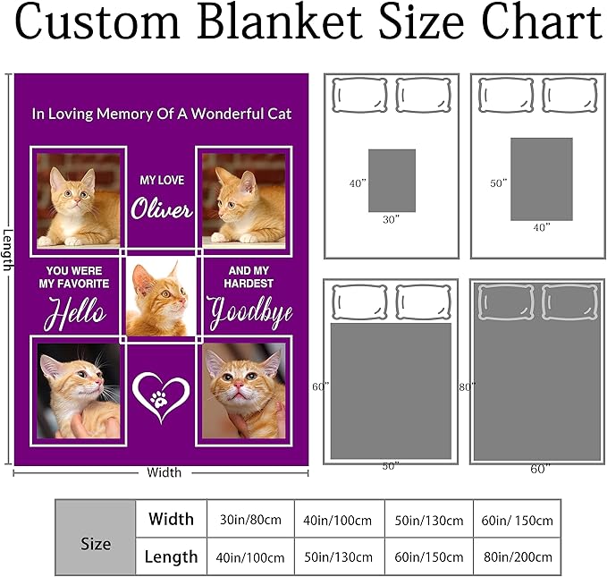 Customized Blanket with Photos Name, Personalized Blanket with Picture in Memory of Cats, Pet Memorial Gifts for Cats, Bereavement Sympathy Gift for Pet Lovers