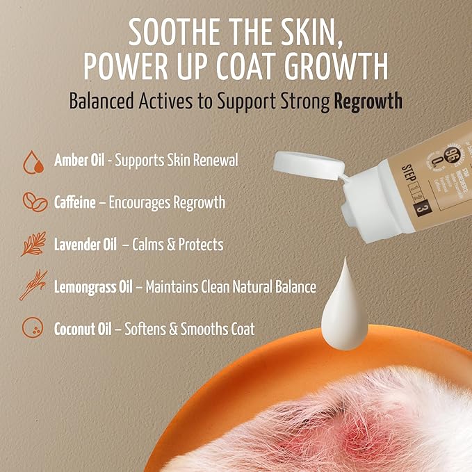 Tauro Pro Line Coat Growth Recovery Cream for Dogs & Cats – Strengthens Hair Roots & Boosts Regrowth – Dog & Cat Moisturizer for Thinning Fur, Shedding & Post-Surgery Care (Derma Care 2.5 Fl Oz)
