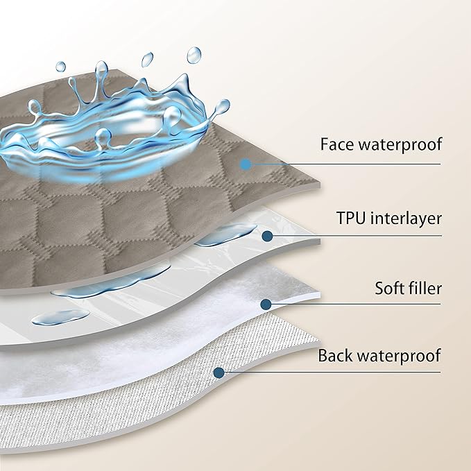 gogobunny 3X Stronger Waterproof Pet Blanket, Scratch Proof Furniture Protector for Dogs Cats, Reversible Cover 82x120 Inch, Dark Stone