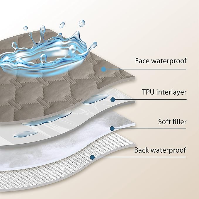 gogobunny 3X Stronger Waterproof Pet Blanket, Scratch Proof Furniture Protector for Dogs Cats, Reversible Cover 30x70 Inch, Dark Stone