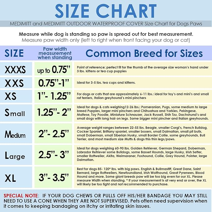 Medimitt Paw Bandages for Dogs, Cats and Pets – Stretchy Medical Booties, First Aid for Paws – Non Slip, Non Adhesive, Breathable, Disposable, Washable, Adjustable Strap, Value Pack (XS 20-Pack)