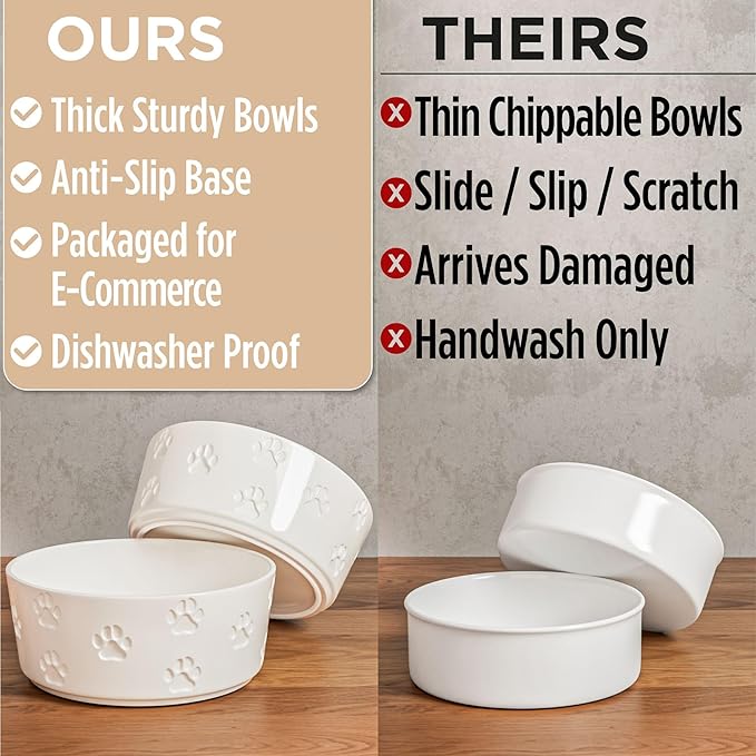 Ceramic Dog Bowl Set of 2 with Anti-Skid Base - 6.5" Wide x 2.5" Tall Ceramic Dog Bowls Medium Sized Dogs - 3.8 Cup Capacity Food and Water Bowls for Dogs - Rubber Bottom Pet Bowl Set of 2 Medium Size