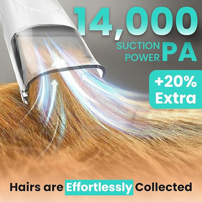 Dog Grooming Vacuum for Shedding, 5-in-1 Pet Grooming Kit with Dog Clippers for Grooming, 14,000Pa Powerful Suction, 4.5L Dust Cup, Quiet Pet Hair Vacuum Cleaner for Cats & Dogs Grooming