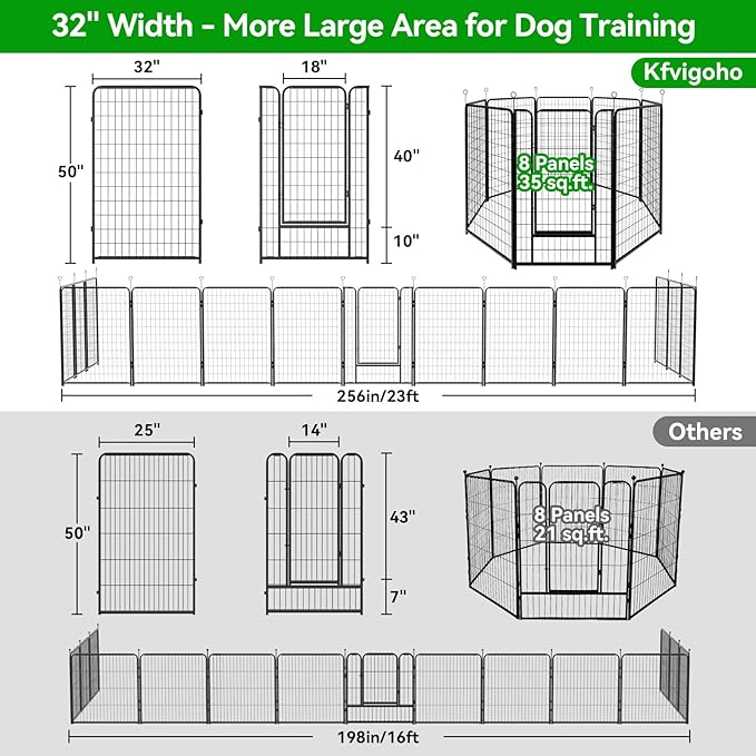 Dog Playpen Outdoor Extra Wide 8 Piece Panels Heavy Duty Dog Fence 50" Height Anti-Rust with Doors Portable for RV Camping Yard, Total 21FT, 35 Sq.ft, Snowy Black