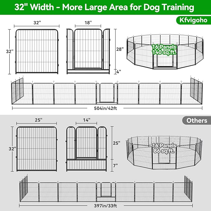 Dog Playpen Outdoor Extra Wide 16 Piece Panels Heavy Duty Dog Fence 32" Height Anti-Rust with Doors Portable for RV Camping Yard, Total 42FT, 140 Sq.ft, Snowy Black
