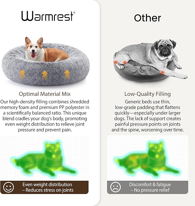 Calming Dog Bed - Donut Washable Large Size Round Pet Bed for Dogs and Cats, 36 inches Anti-Slip Fluffy Faux Fur Plush Cat Bed, Anti-Anxiety Cushion with Anti-Slip Bottom