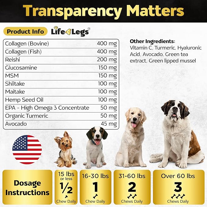 Soft Chews Hip and Joint Supplement for Dogs - Dog Joint Pain Relief Treats - Glucosamine, Chondroitin, Turmeric - Mobility Supplement (Bacon - 30 Soft Chews)