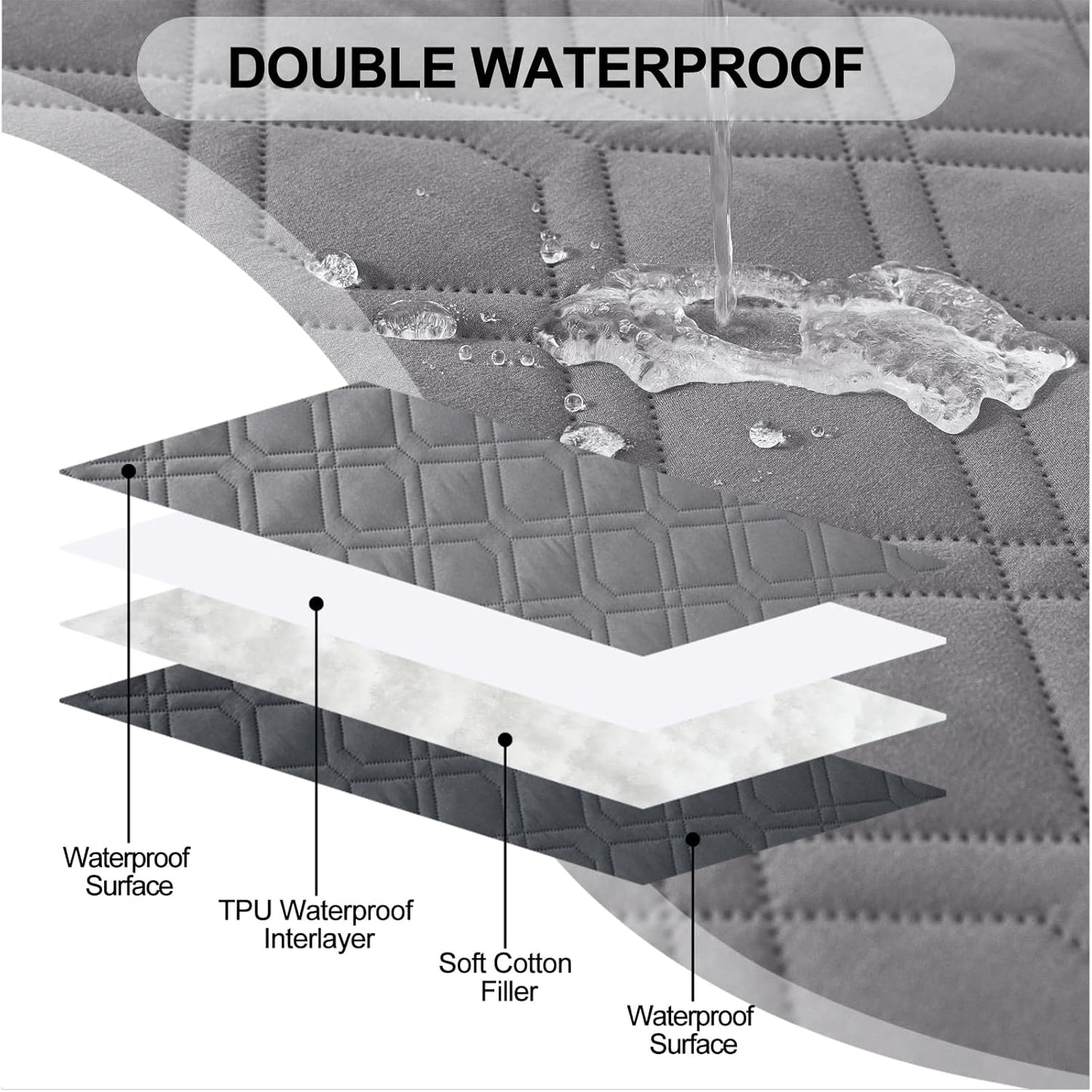 Smiry Waterproof Dog Blanket, 30x53 Inch Soft Pet Bed Cover Reversible, Washable Sofa Couch Furniture Protector for Small Medium Large Dog Puppy Cat, Geometric, Grey/Dark Grey