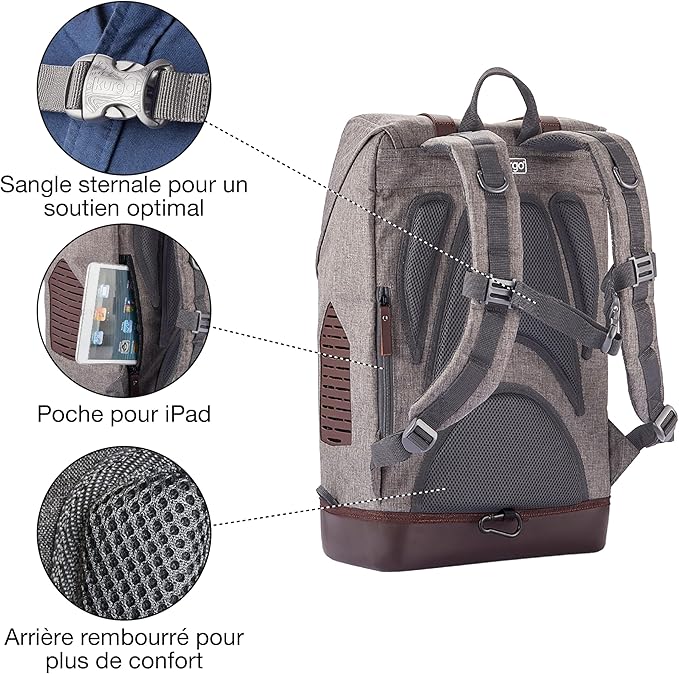 Kurgo Dog Carrier Backpack for Small Pets - Hands-Free Pet Travel Backpack - Armorsole Base - Convertible Backpack to Carrier - Rugged Pet Backpack - Heather Grey