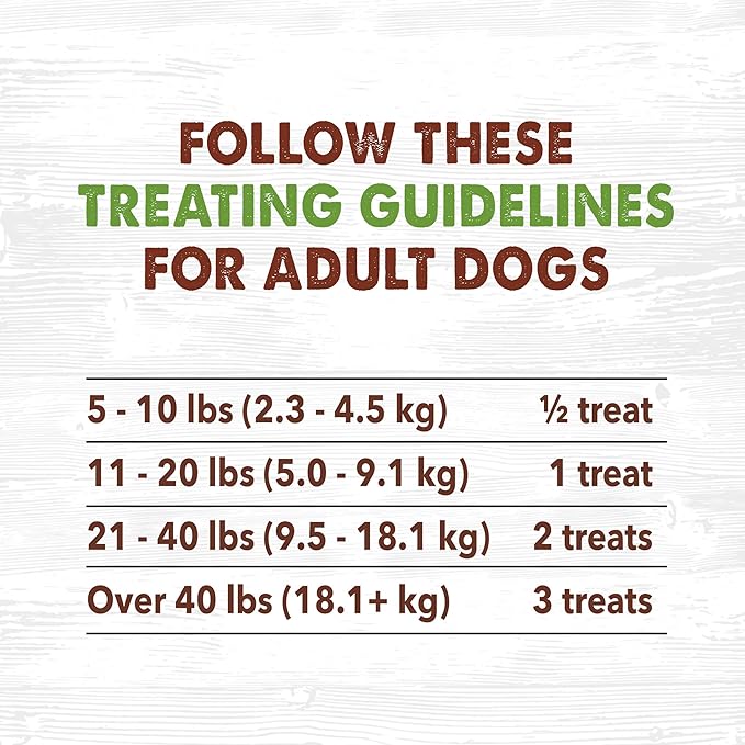 Waggin' Train Limited Ingredient, Grain Free Dog Treat, Chicken Jerky Tenders - 11 oz. Pouch (Pack of 2)