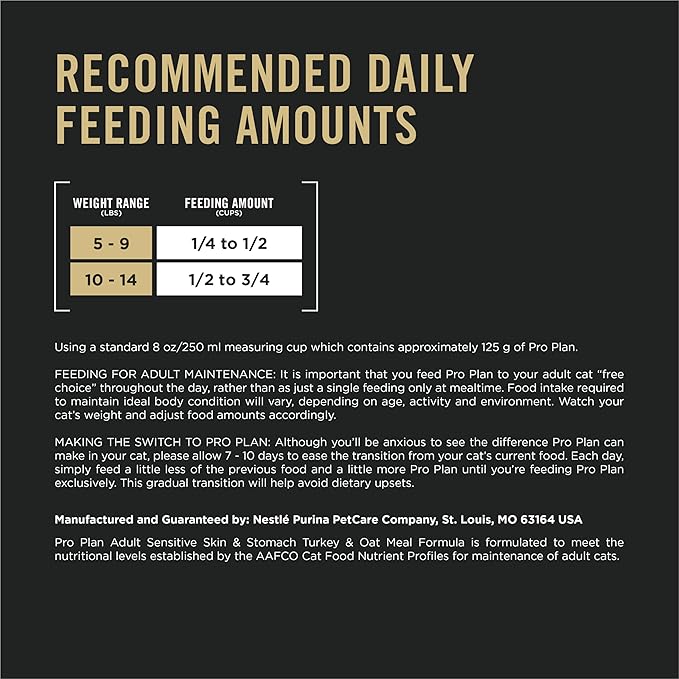 Purina Pro Plan Sensitive Skin and Stomach Dry Cat Food Turkey and Oat Meal Formula - (Pack of 1) 5.5 Pound Bag