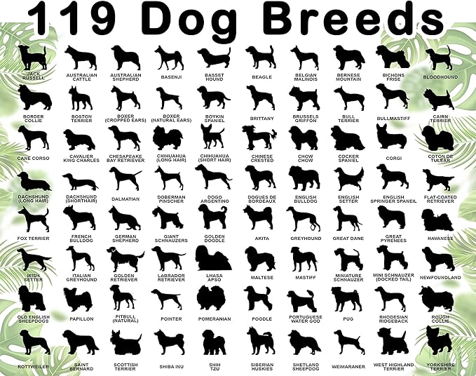 Dog Memorial Suncatcher, Personalized with Name, Dogs Breeds Suncatcher, Custom Pet Loss Suncatchers, Gifts for Pets Lovers, Dog Memorial Ornament Loss of Pet Sympathy Gift