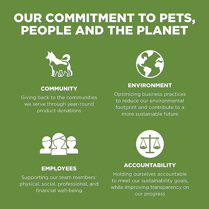 Go! Solutions Sensitivities Limited Ingredients, Grain-Free Dry Dog Food, Turkey Recipe for Sensitive Stomach, 22 lb Bag