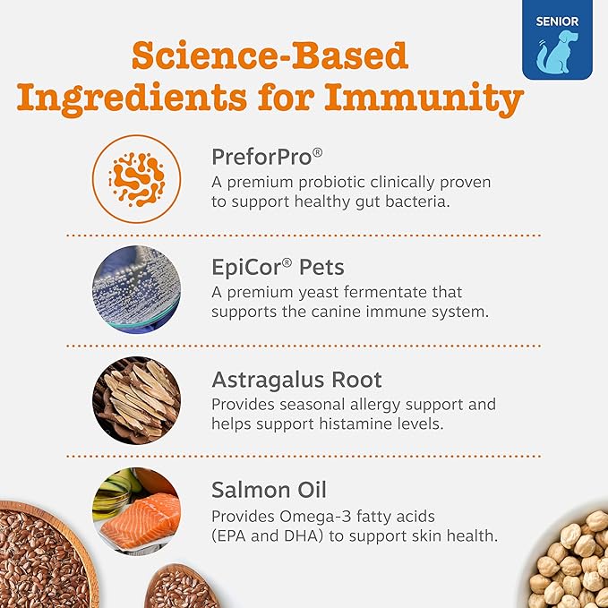 Zesty Paws Dog Allergy Relief - Anti Itch Supplement - Omega 3 Probiotics for Dogs - Stop Paw Licking - Soft Chews for Skin Health & Seasonal Allergies - with Epicor Pets - Senior - Salmon - 90 Count