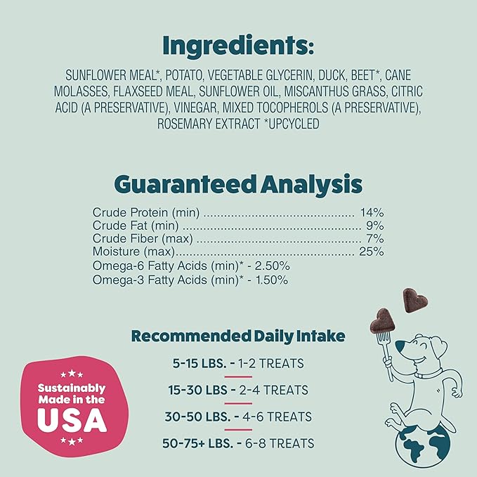 Shameless Pets Soft-Baked Dog Treats, Duck Duck Beet - Natural & Healthy Dog Chews for Digestive Support with Fiber - Dog Biscuits Baked & Made in USA, Free from Grain, Corn & Soy - 1-Pack